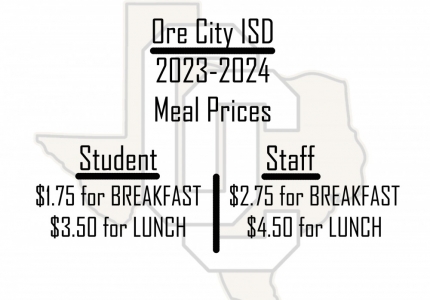 Photo depicting 2023-2024 Ore City ISD Meals $$$